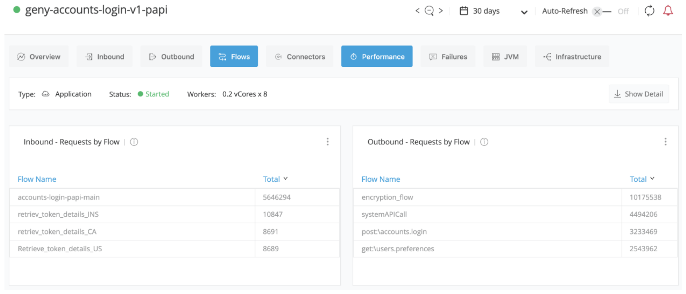 Preprints 220122 g007 Preprints 220122 g007