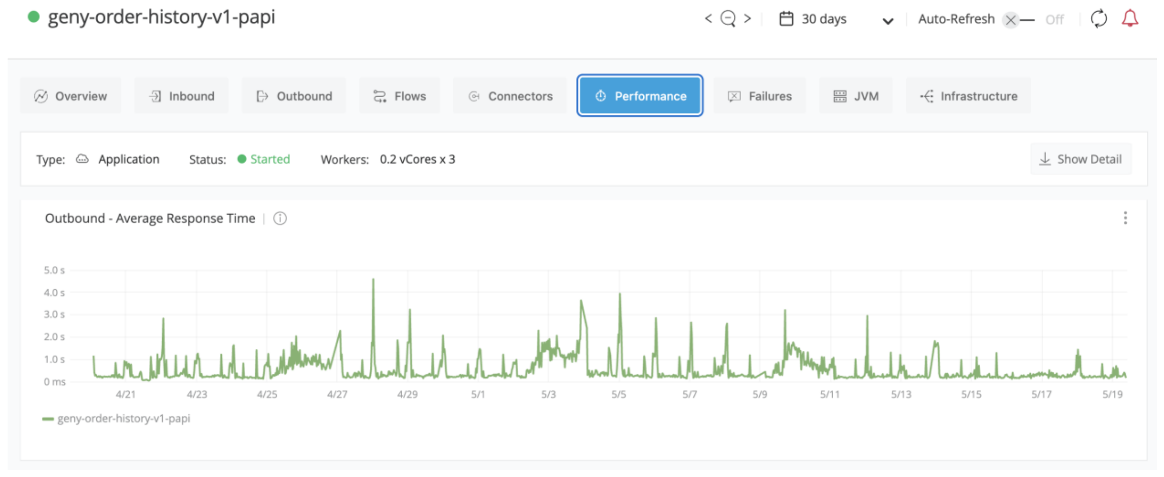 Preprints 220122 g008 Preprints 220122 g008