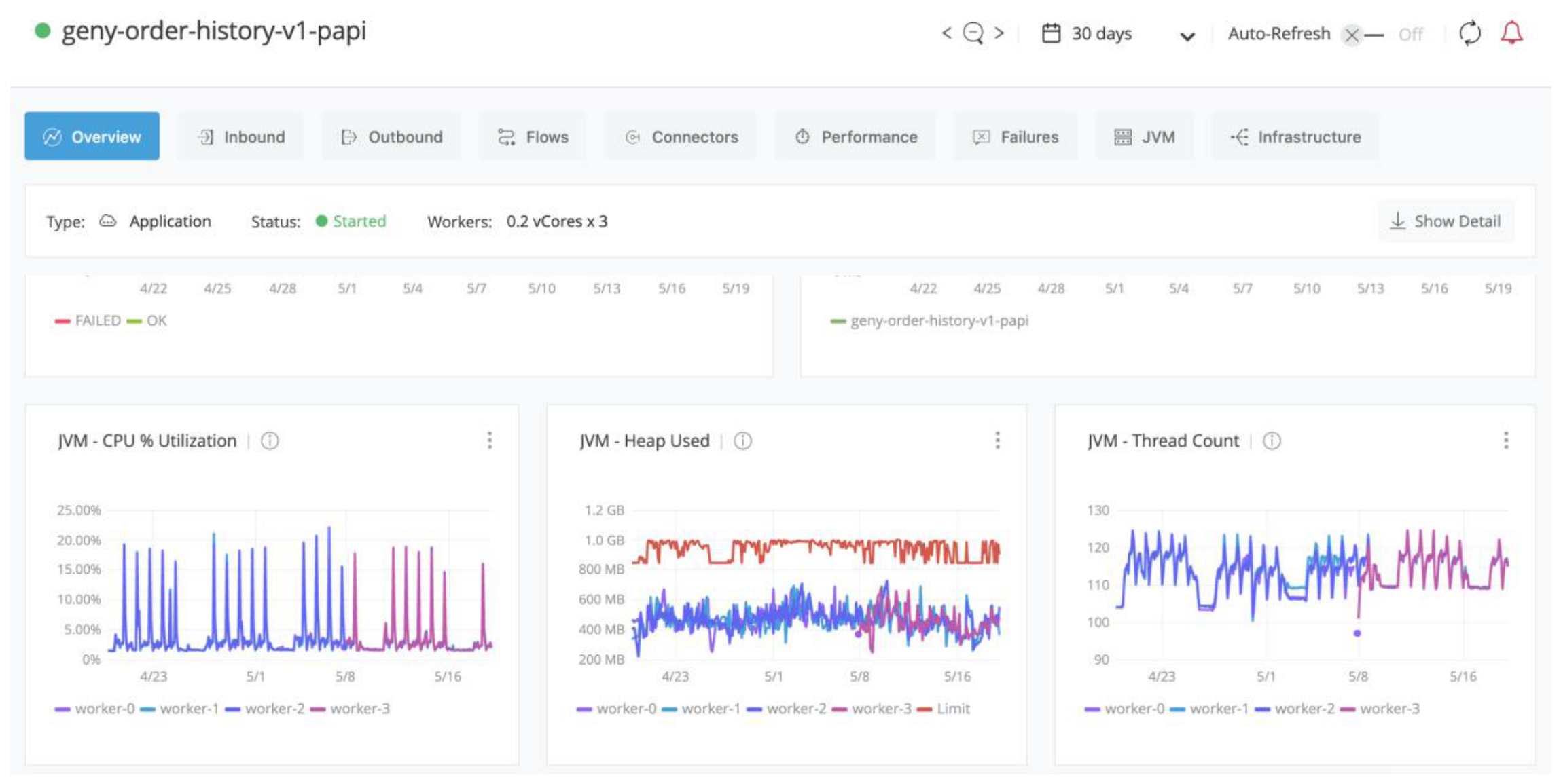 Preprints 220122 g011 Preprints 220122 g011