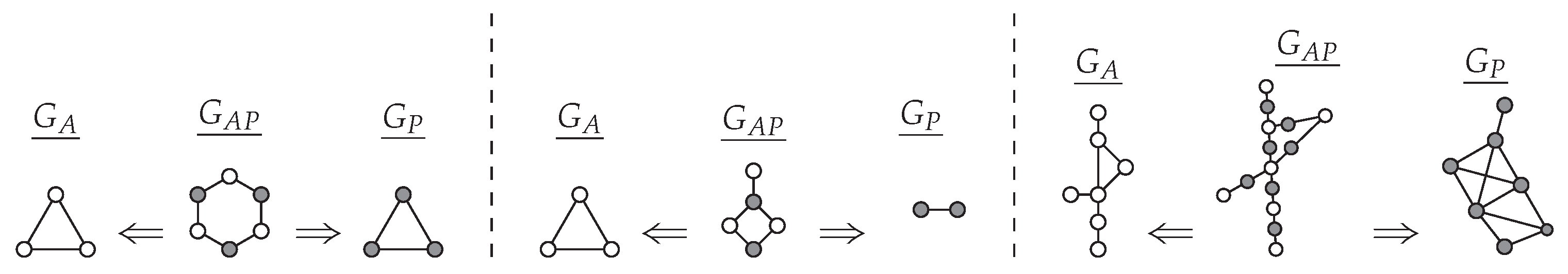 Preprints 173236 g003