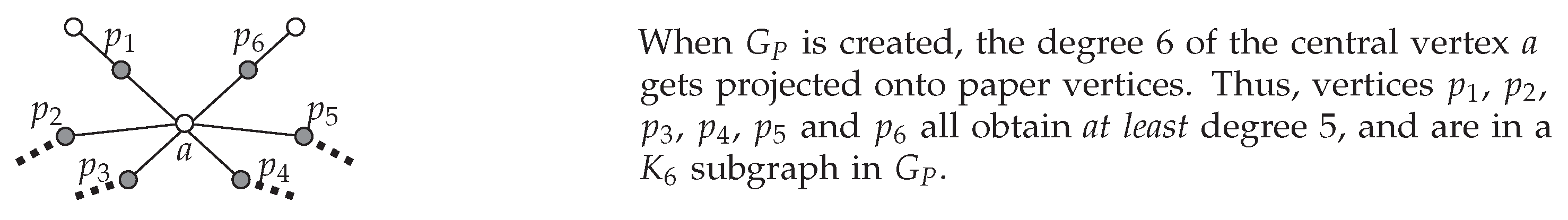 Preprints 173236 g004