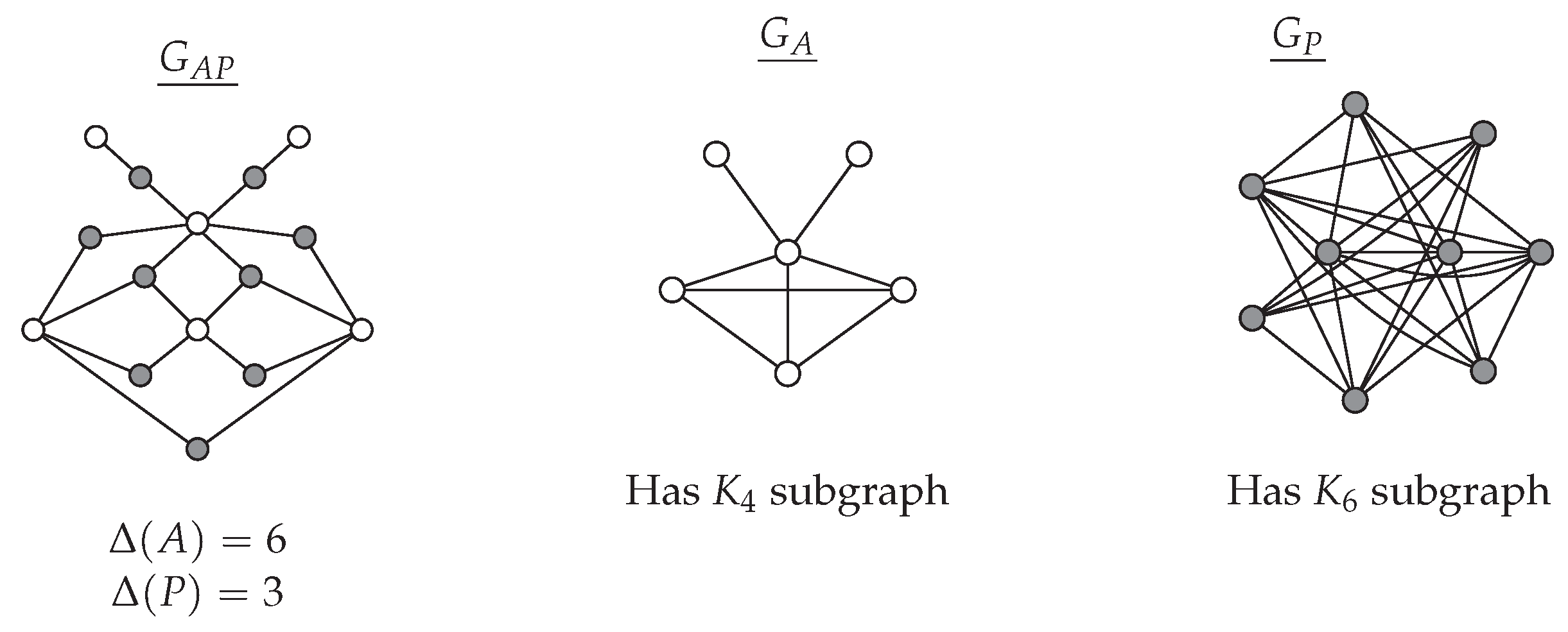 Preprints 173236 g006