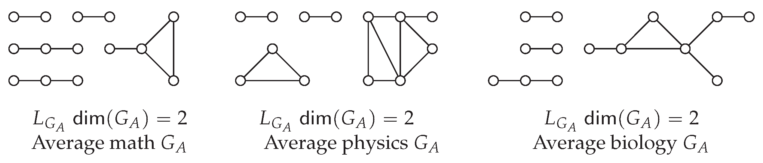 Preprints 173236 g007
