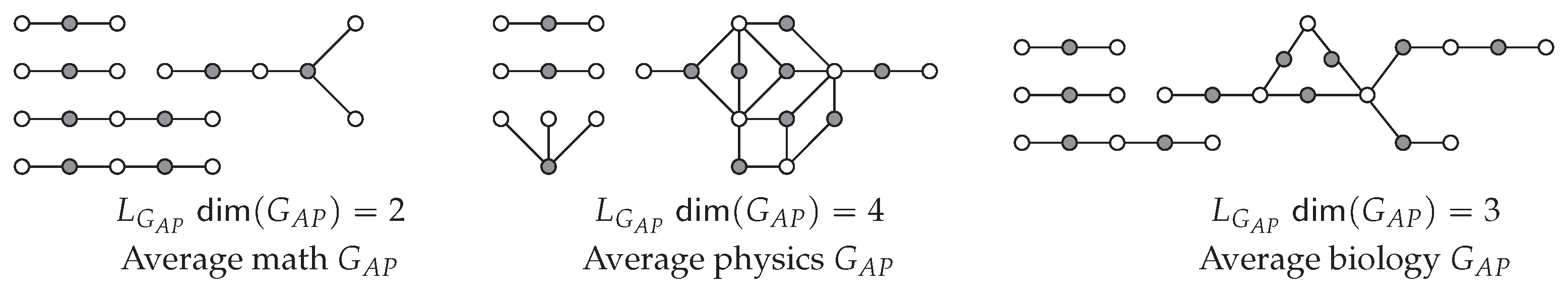 Preprints 173236 g008