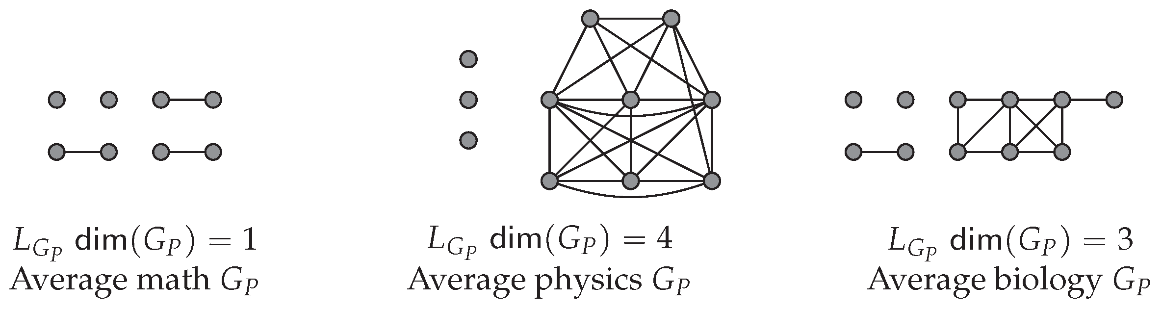 Preprints 173236 g009