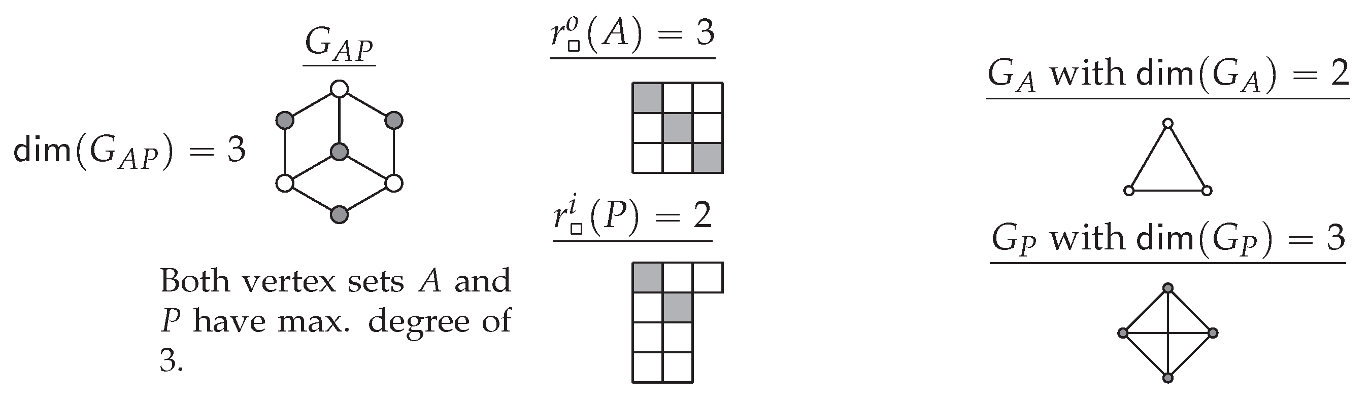 Preprints 173236 g010