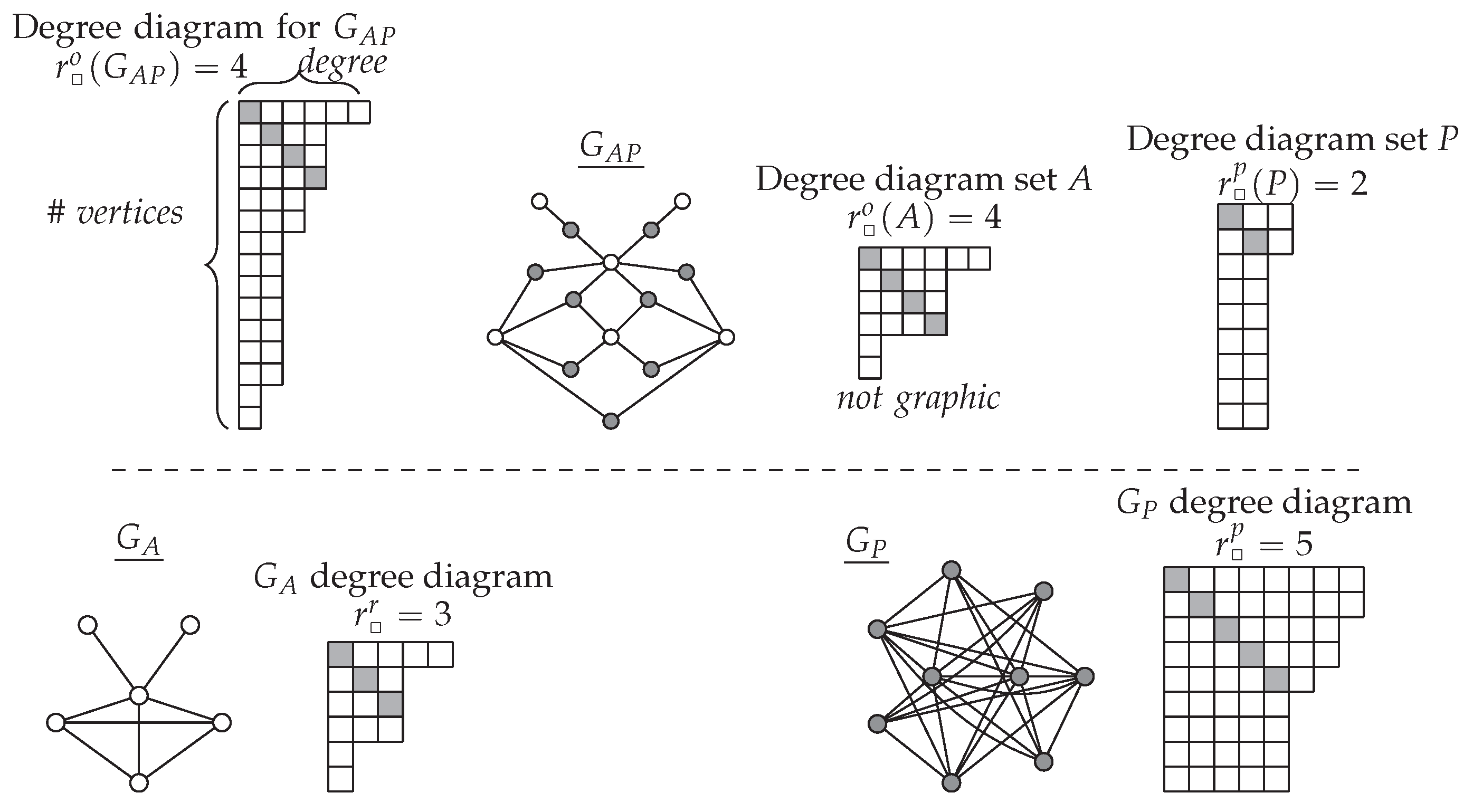 Preprints 173236 g011