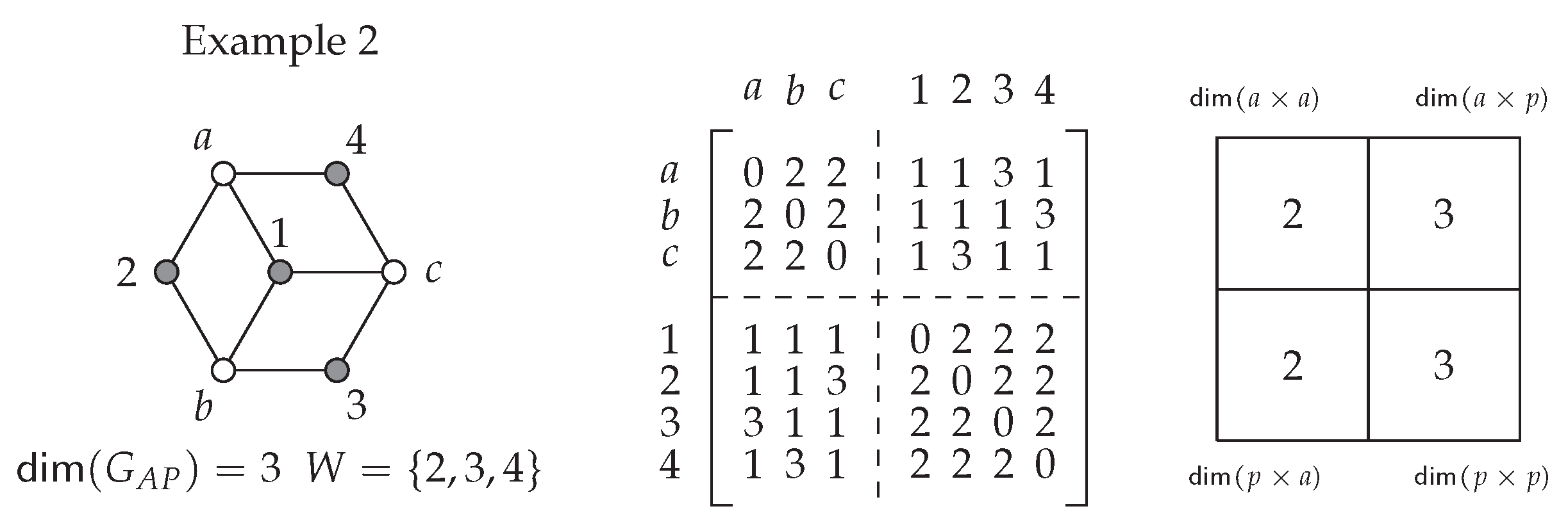 Preprints 173236 g013
