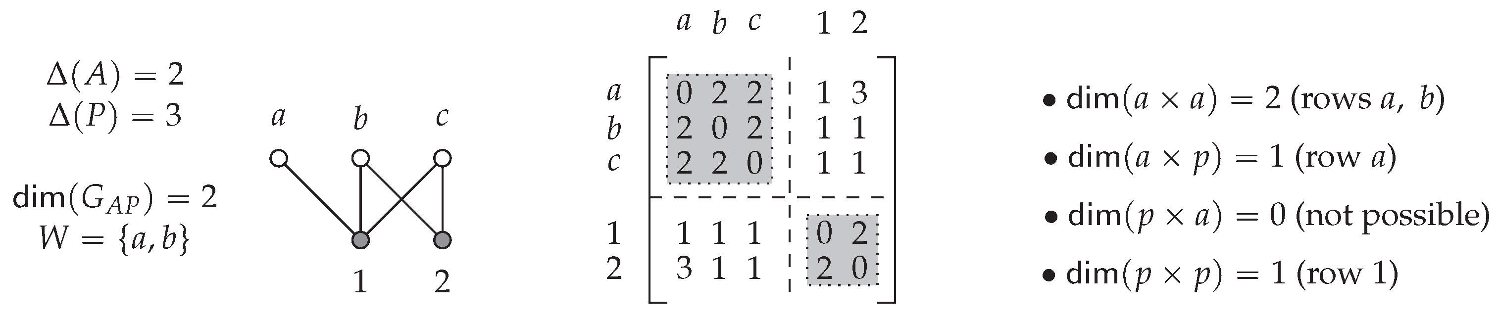 Preprints 173236 g016