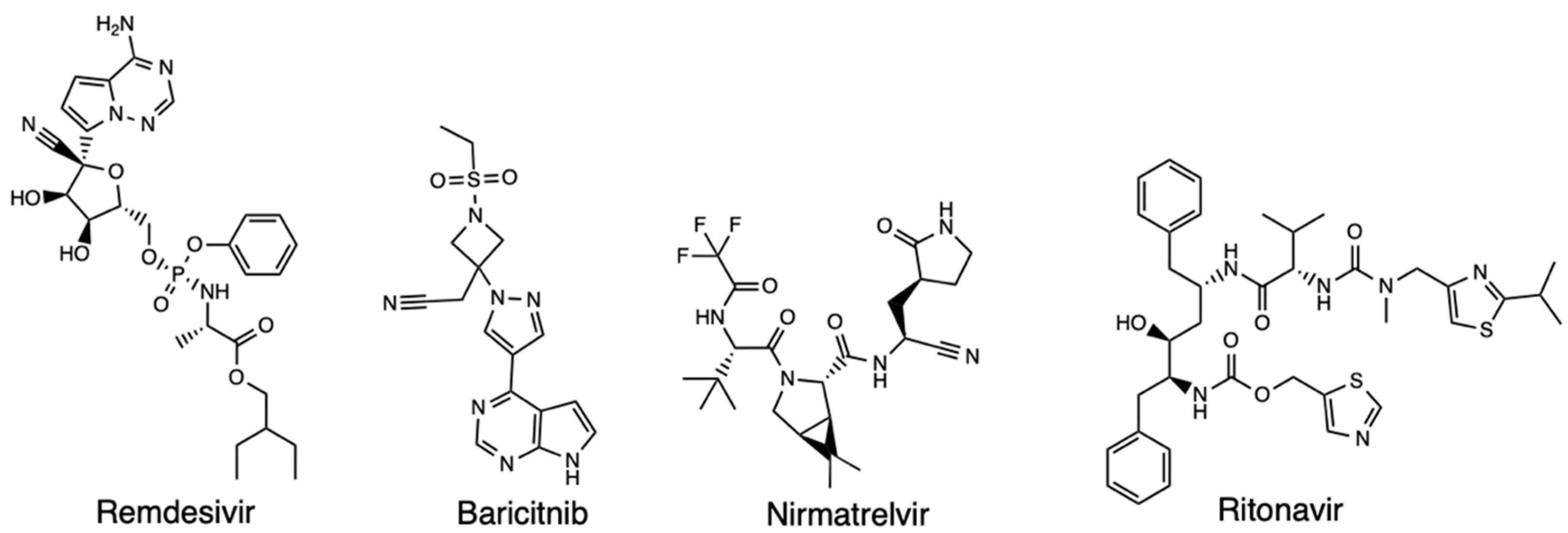 Preprints 82115 g001
