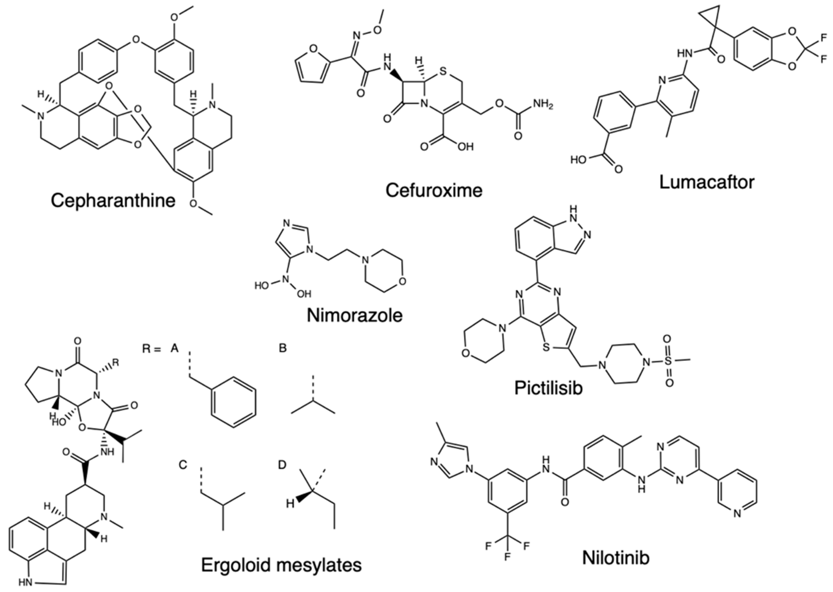 Preprints 82115 g002