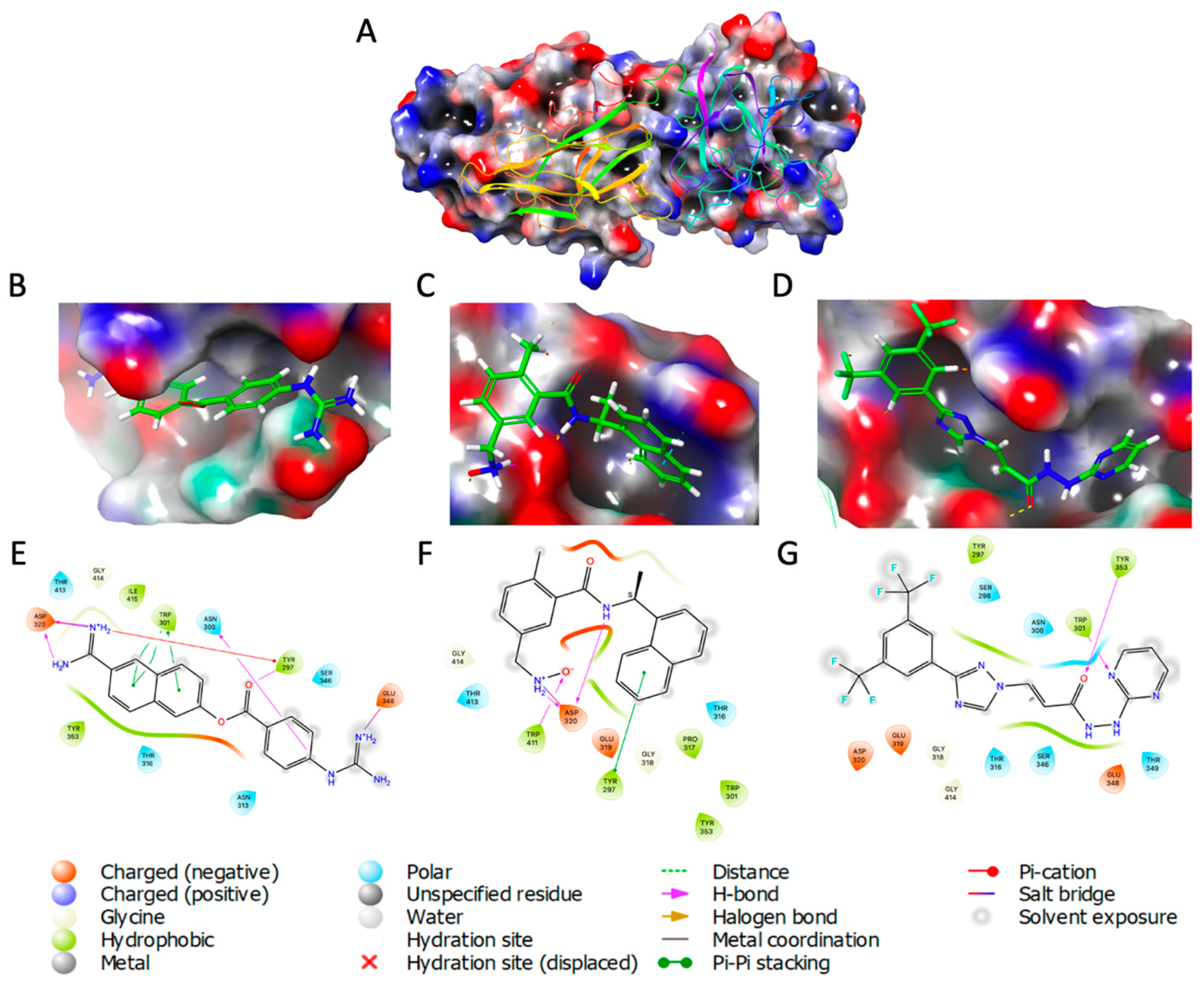 Preprints 82115 g004