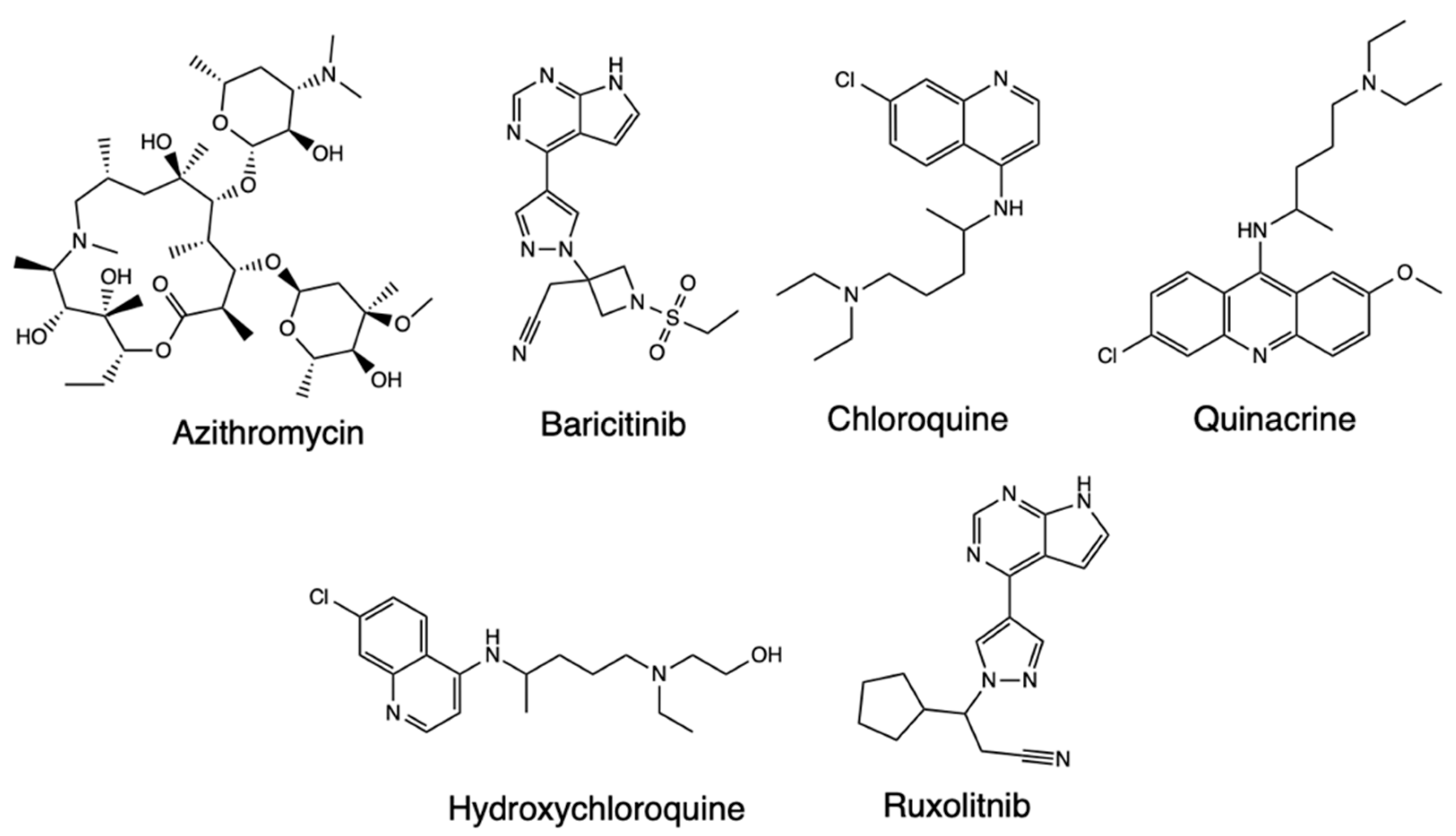 Preprints 82115 g006