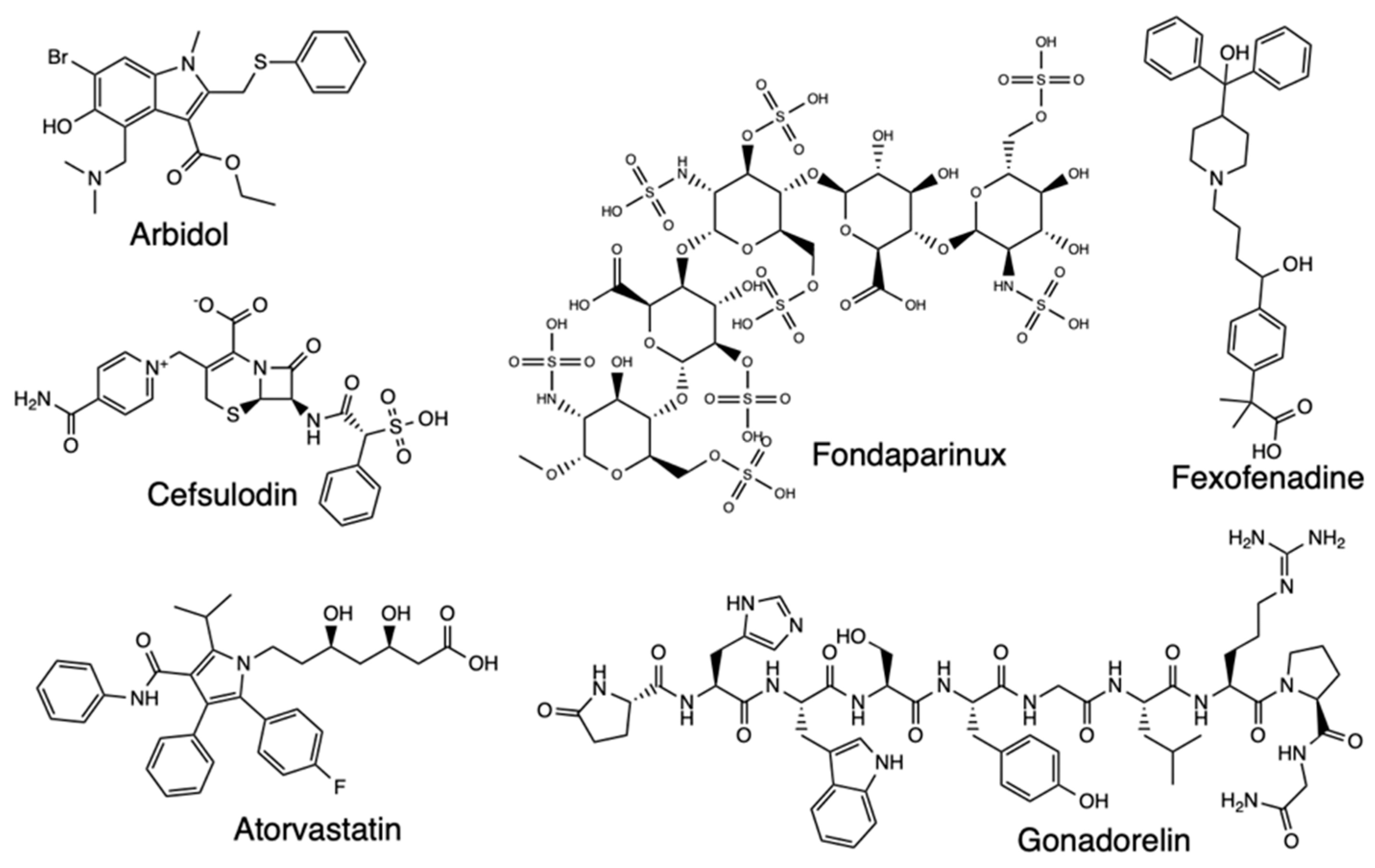 Preprints 82115 g013