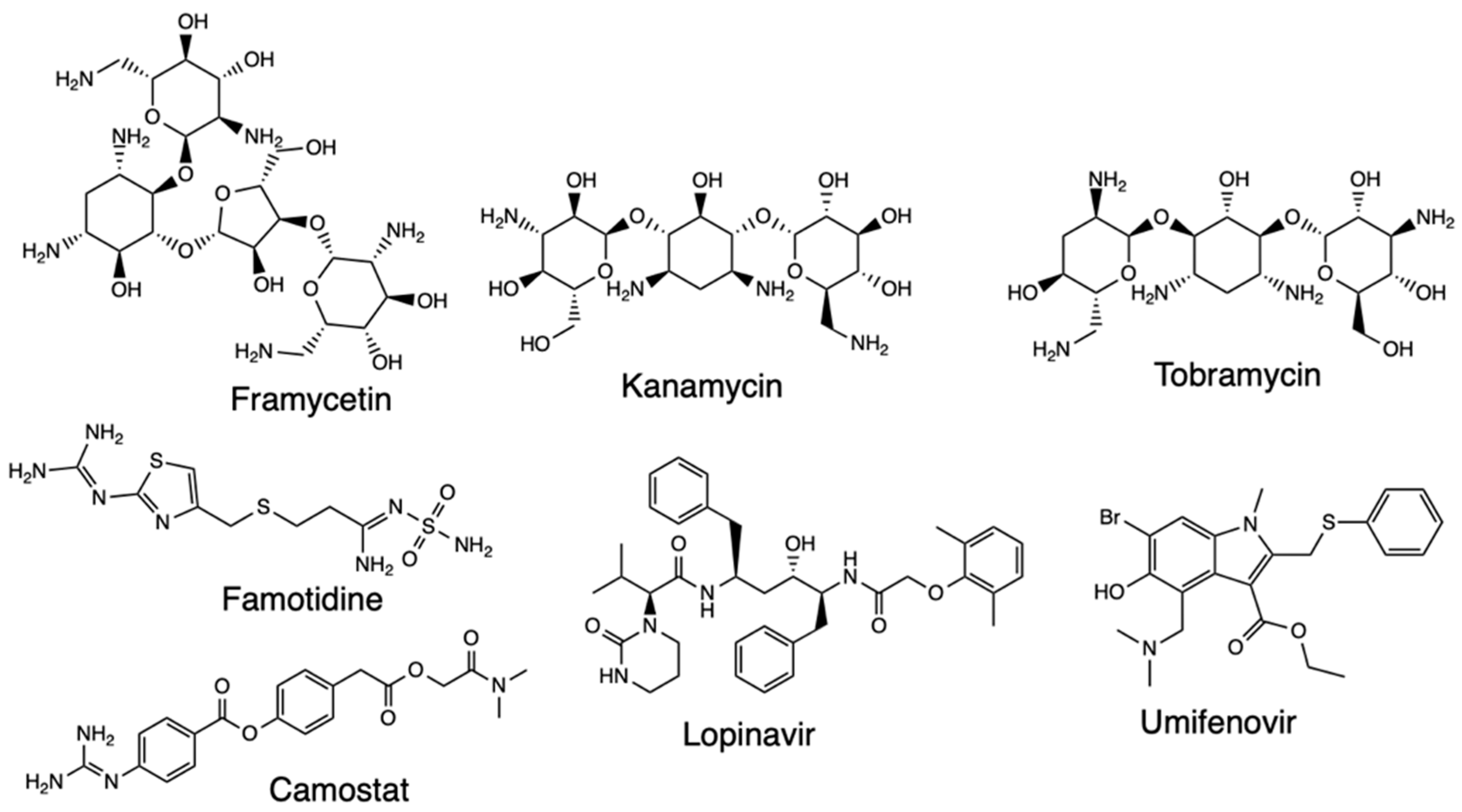 Preprints 82115 g015