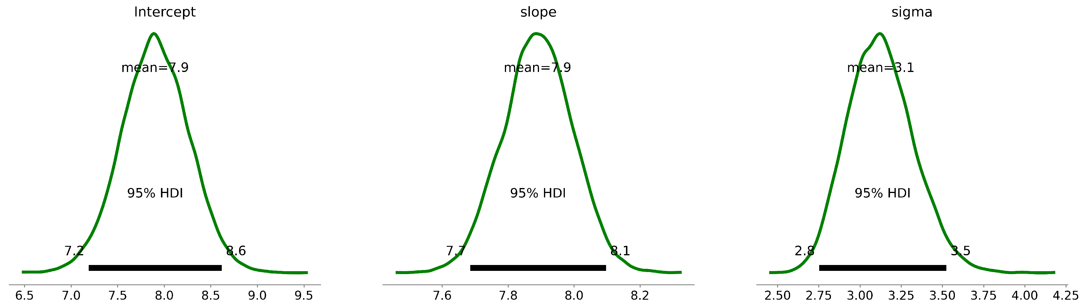 Preprints 88688 g002