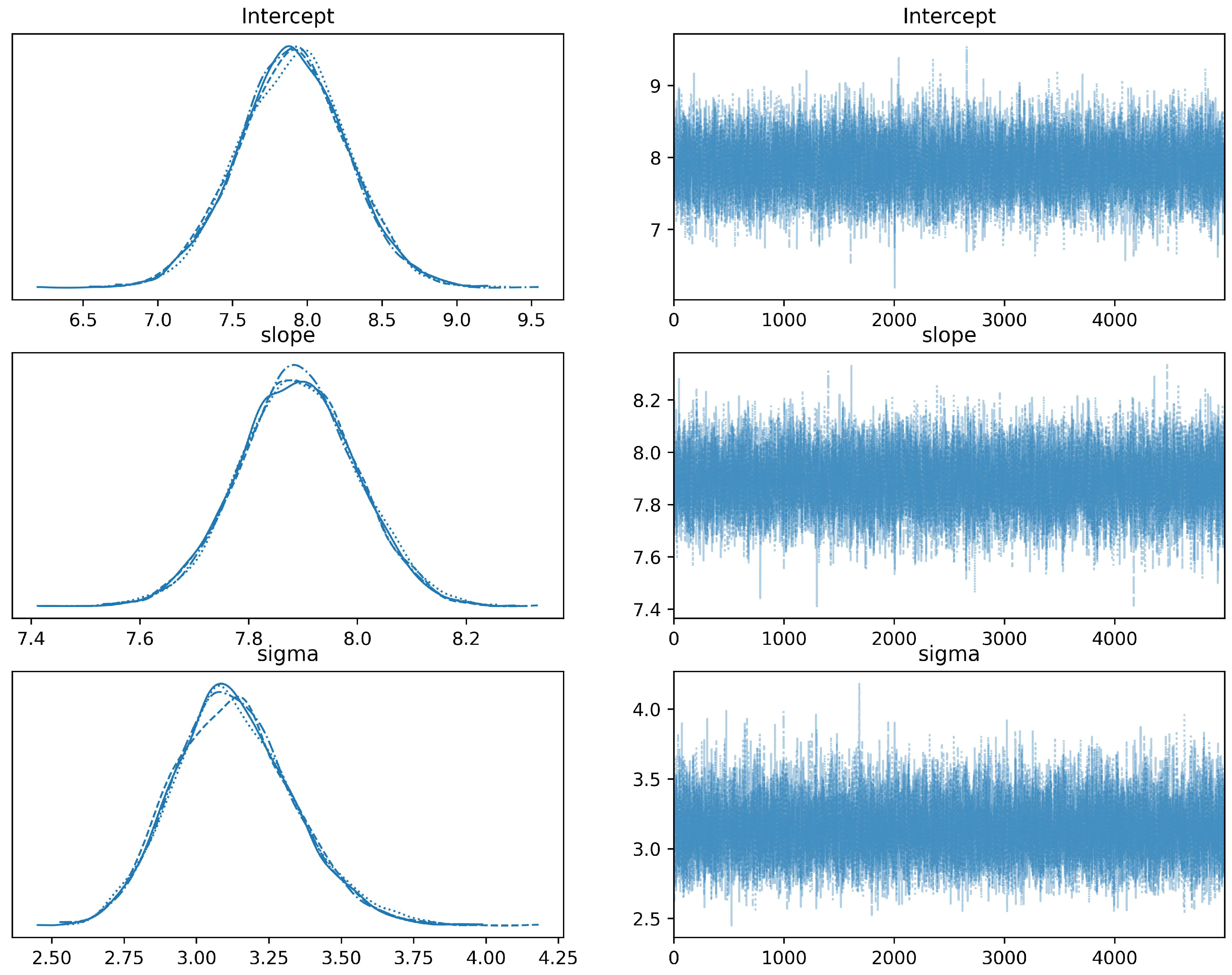 Preprints 88688 g0a1