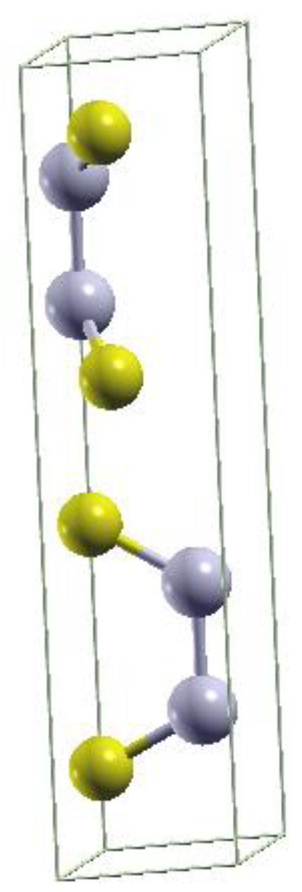 Preprints 144283 g001