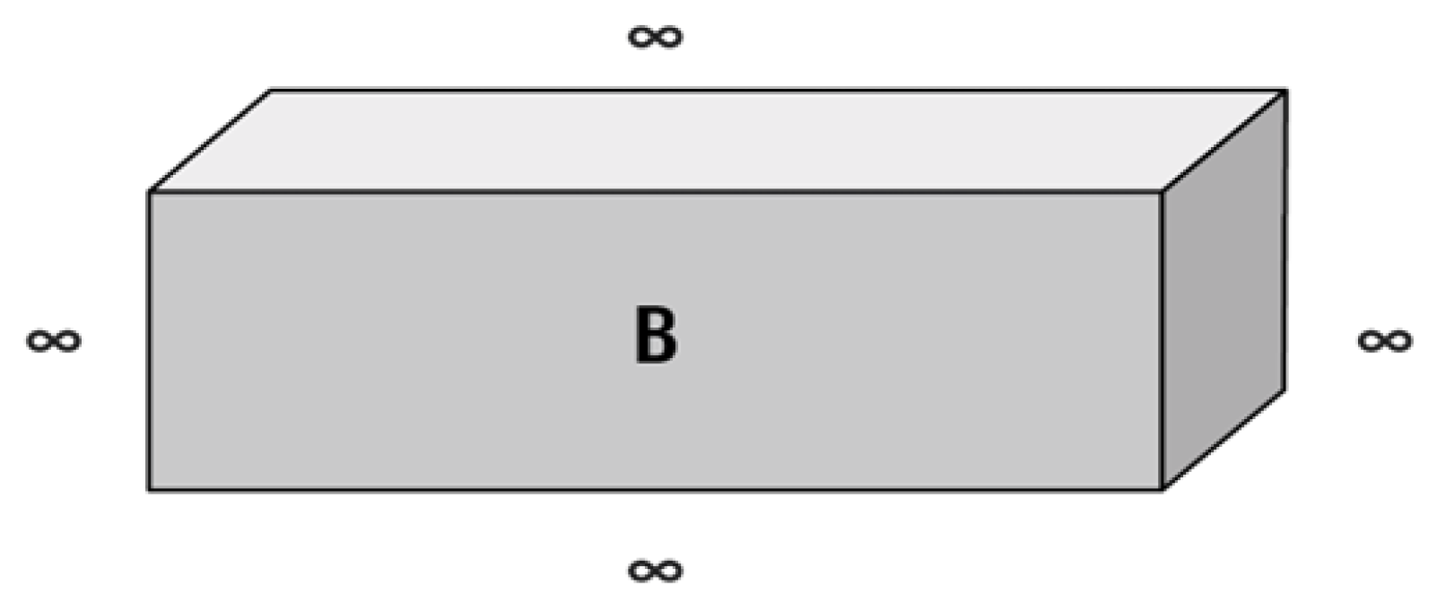 Preprints 185234 g002
