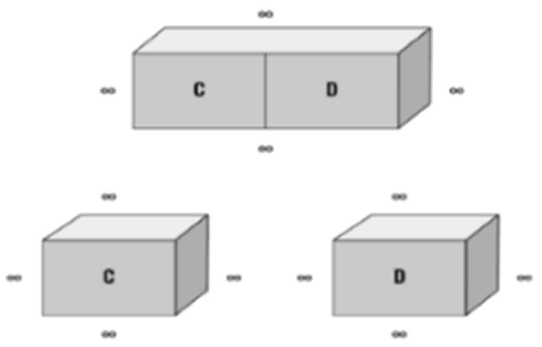 Preprints 185234 g003