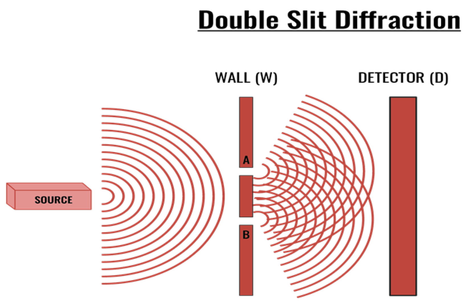 Preprints 185234 g004