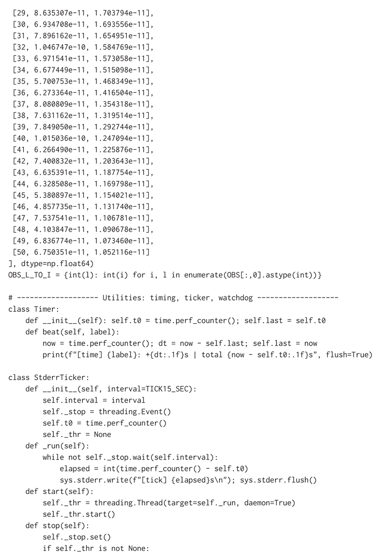 Preprints 185234 i003