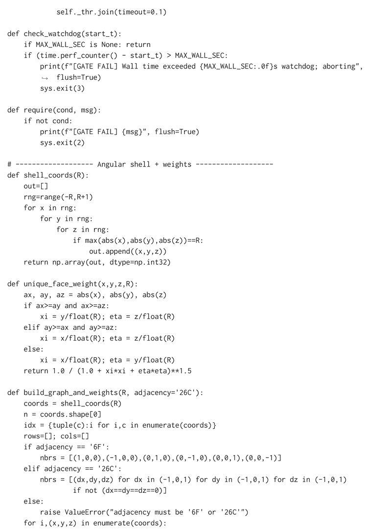 Preprints 185234 i004