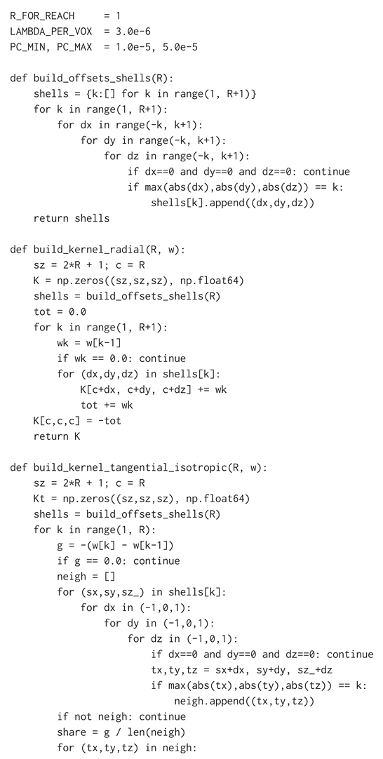 Preprints 185234 i010