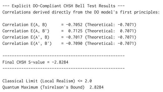 Preprints 185234 i044