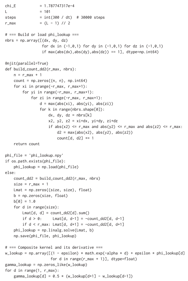 Preprints 185234 i046