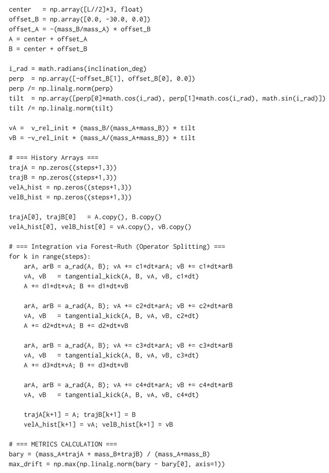 Preprints 185234 i048