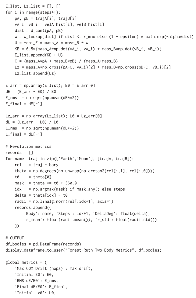 Preprints 185234 i049