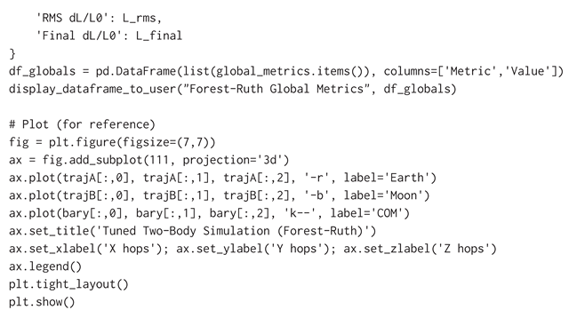 Preprints 185234 i050