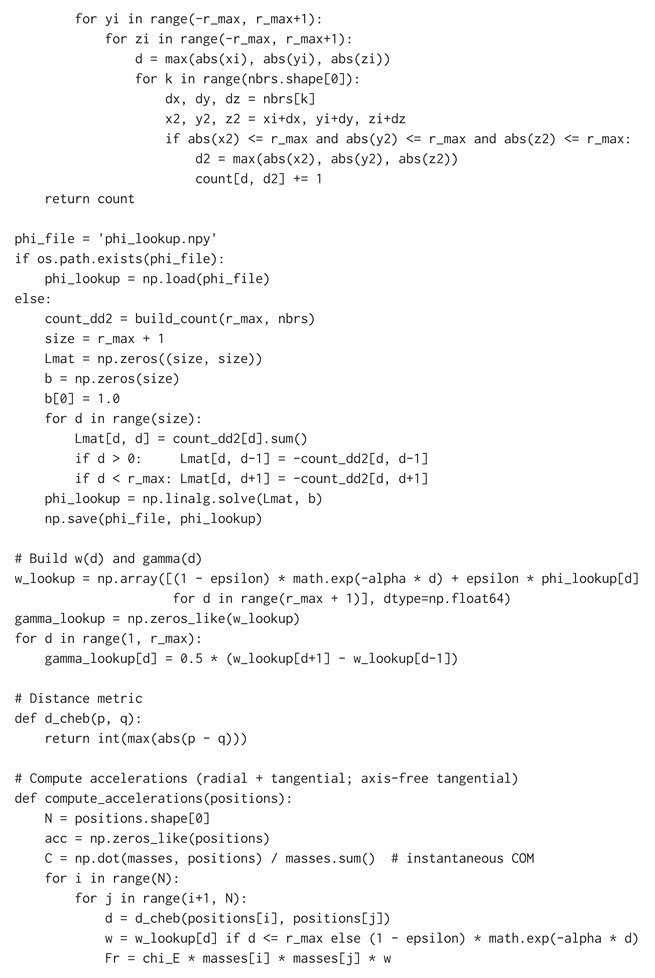 Preprints 185234 i052