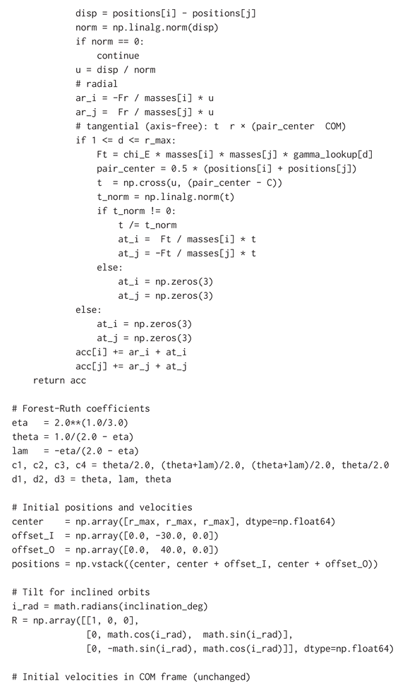 Preprints 185234 i053