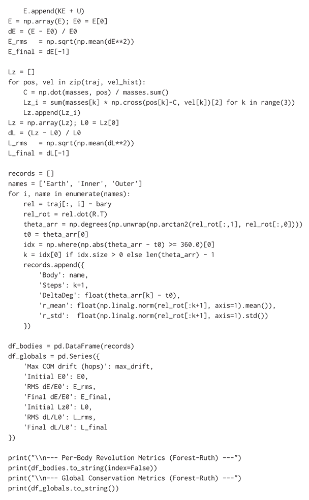 Preprints 185234 i055