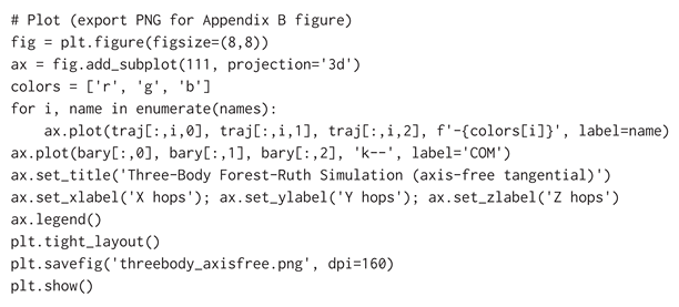 Preprints 185234 i056