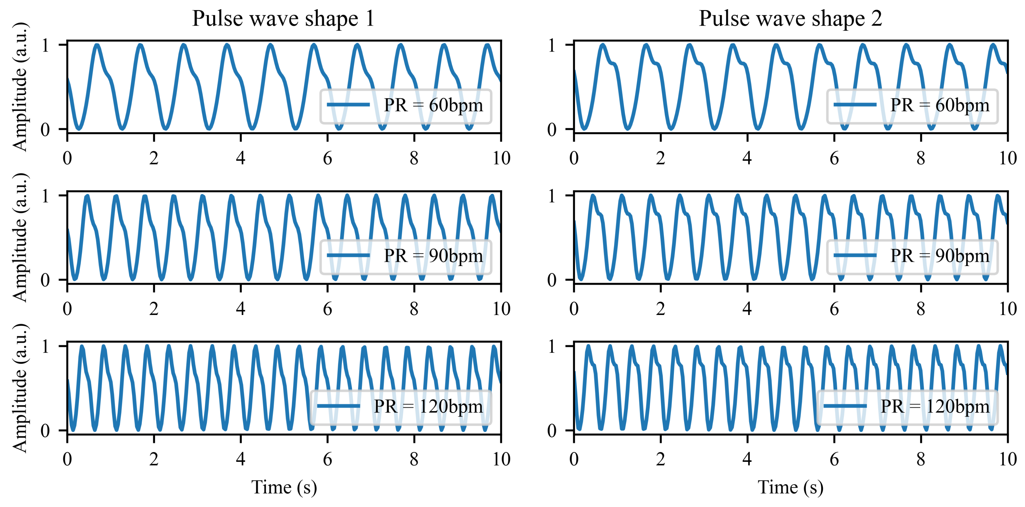 Preprints 195790 g002