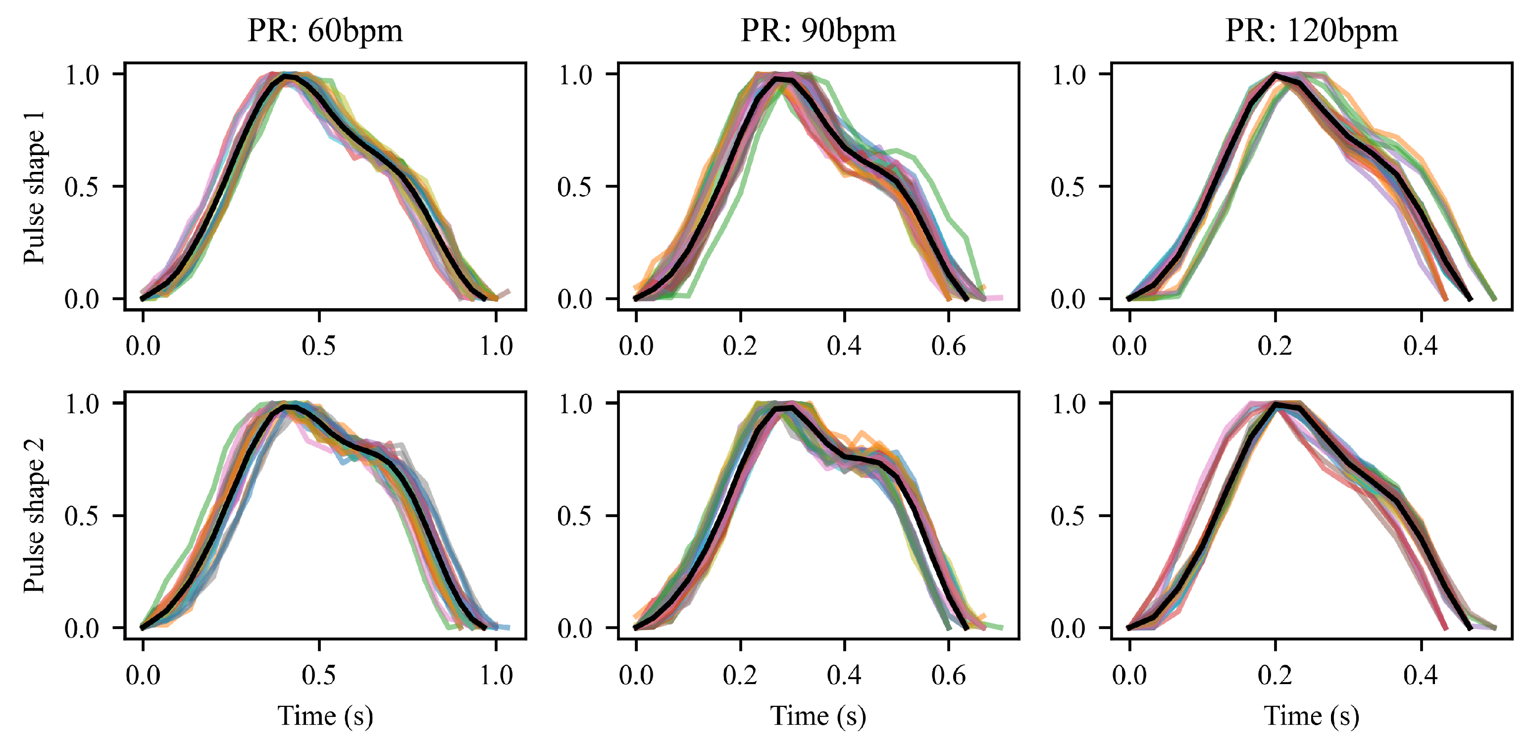 Preprints 195790 g004