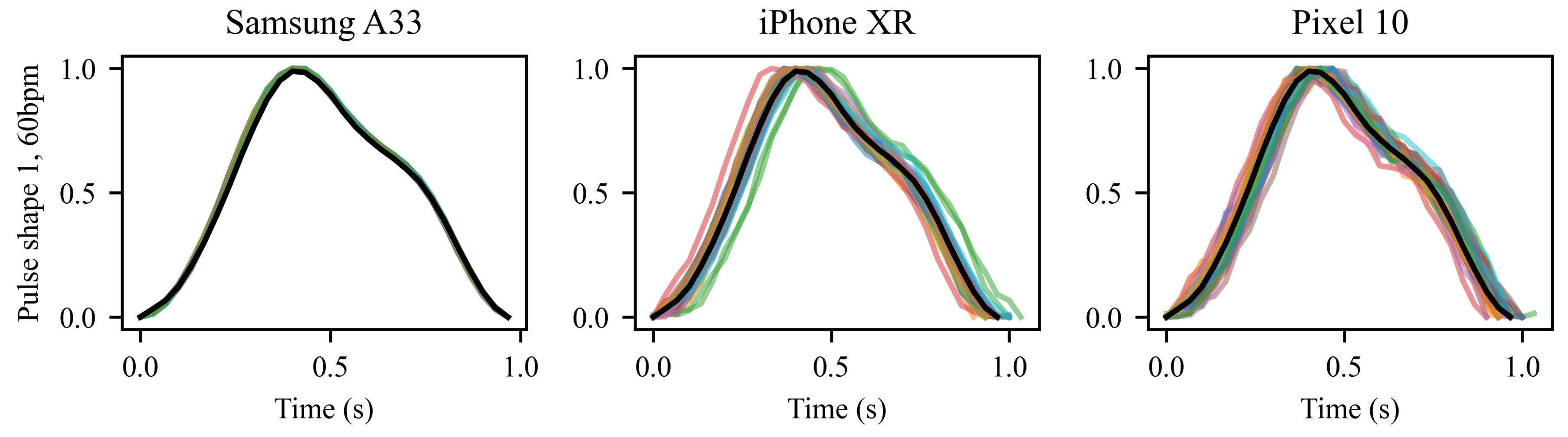 Preprints 195790 g007