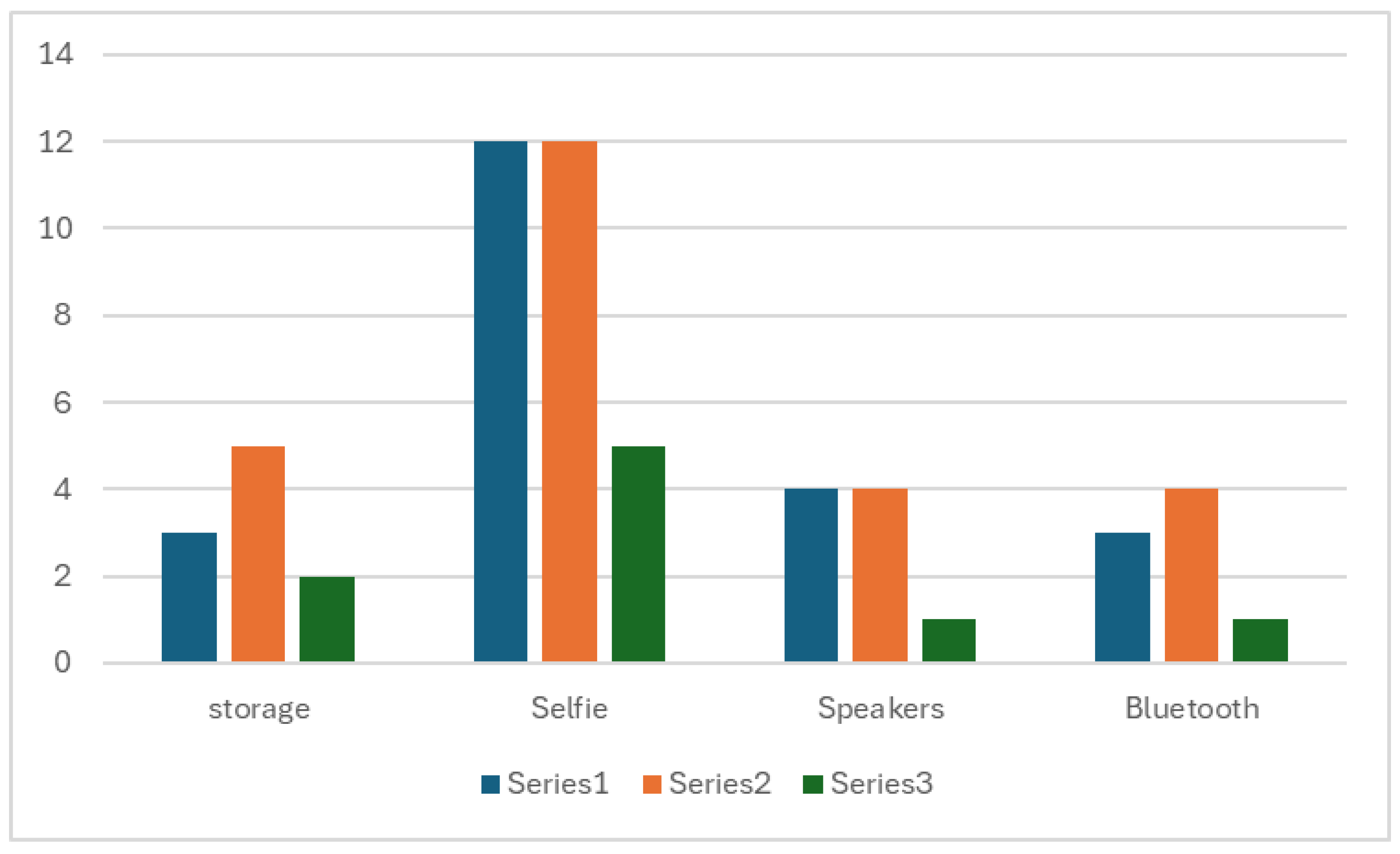 Preprints 163531 g001
