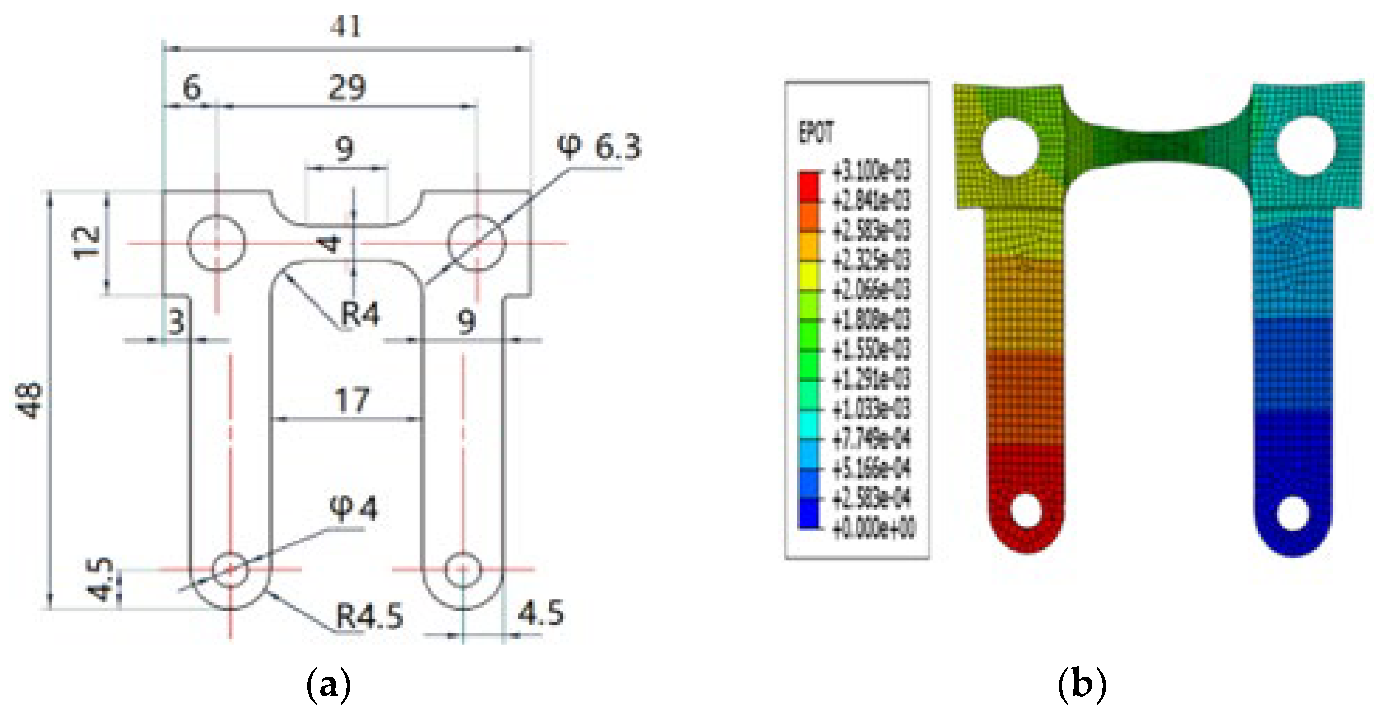 Preprints 144099 g001