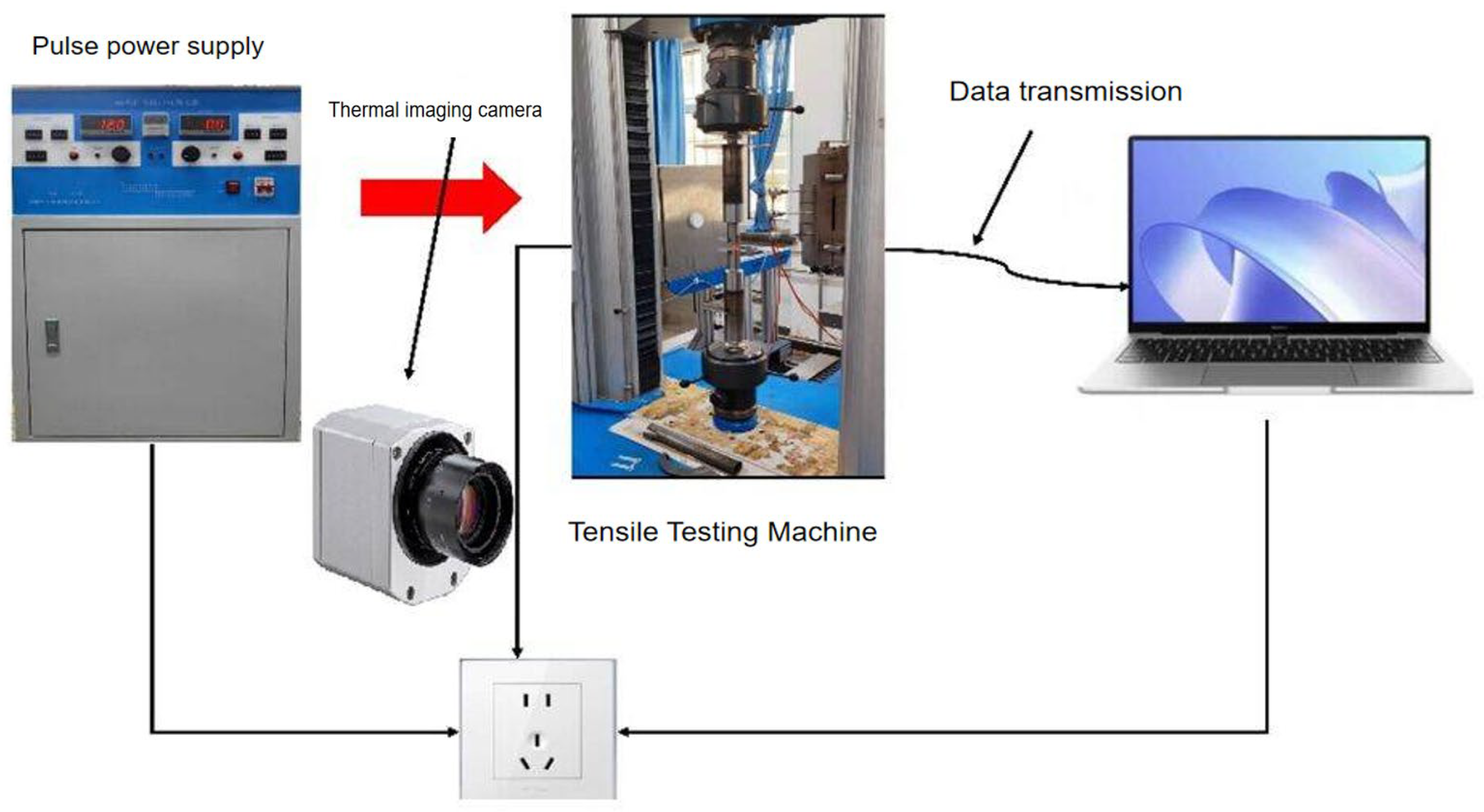 Preprints 144099 g004