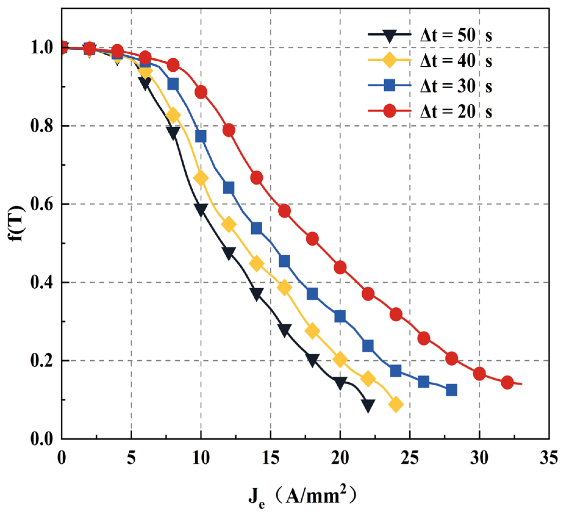 Preprints 144099 g009