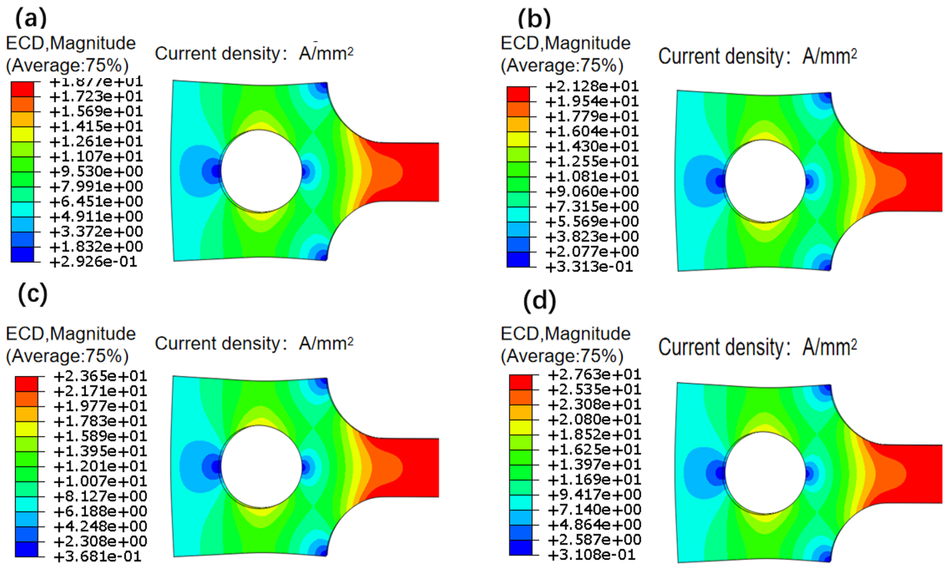 Preprints 144099 g014