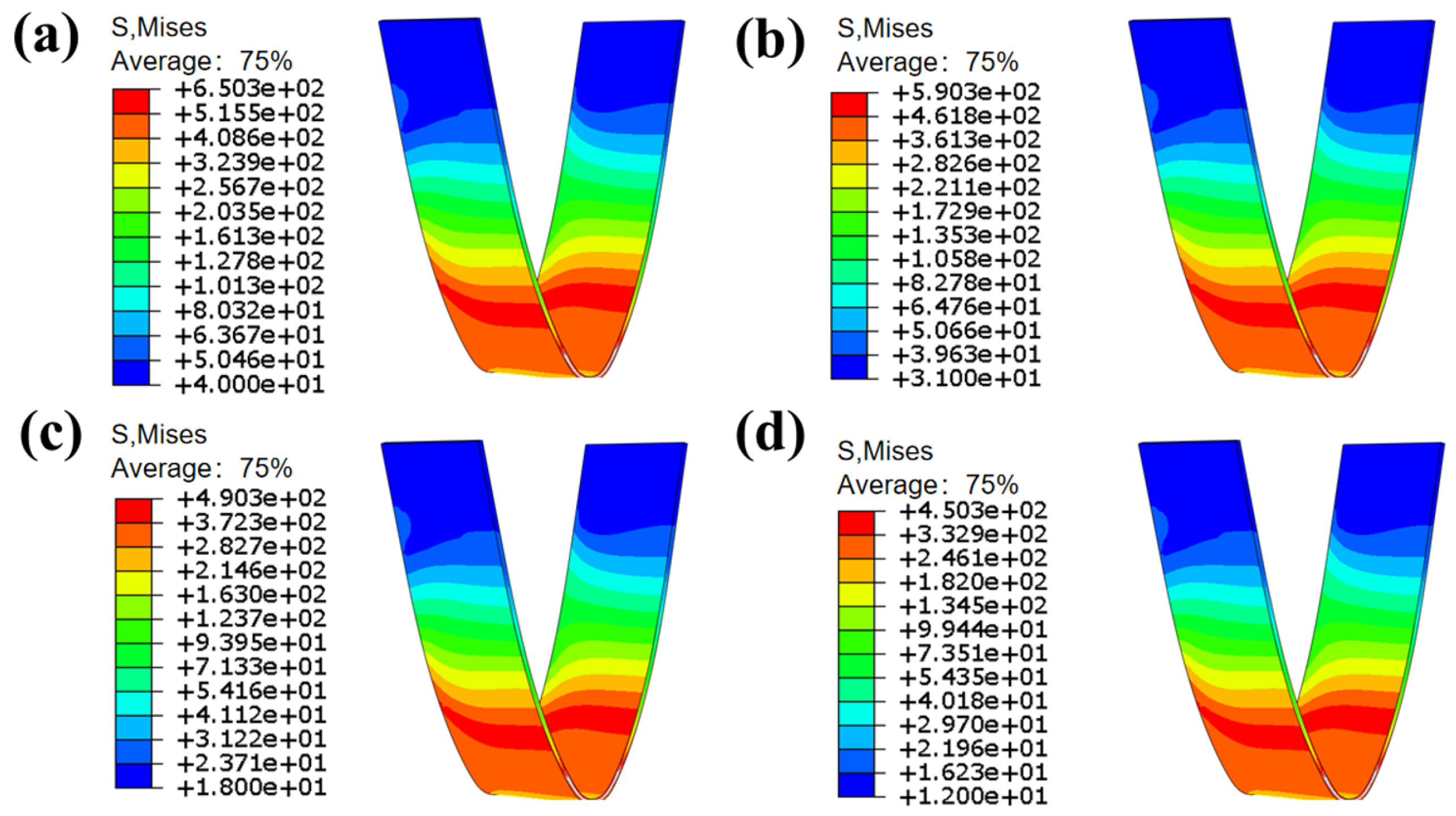 Preprints 144099 g024