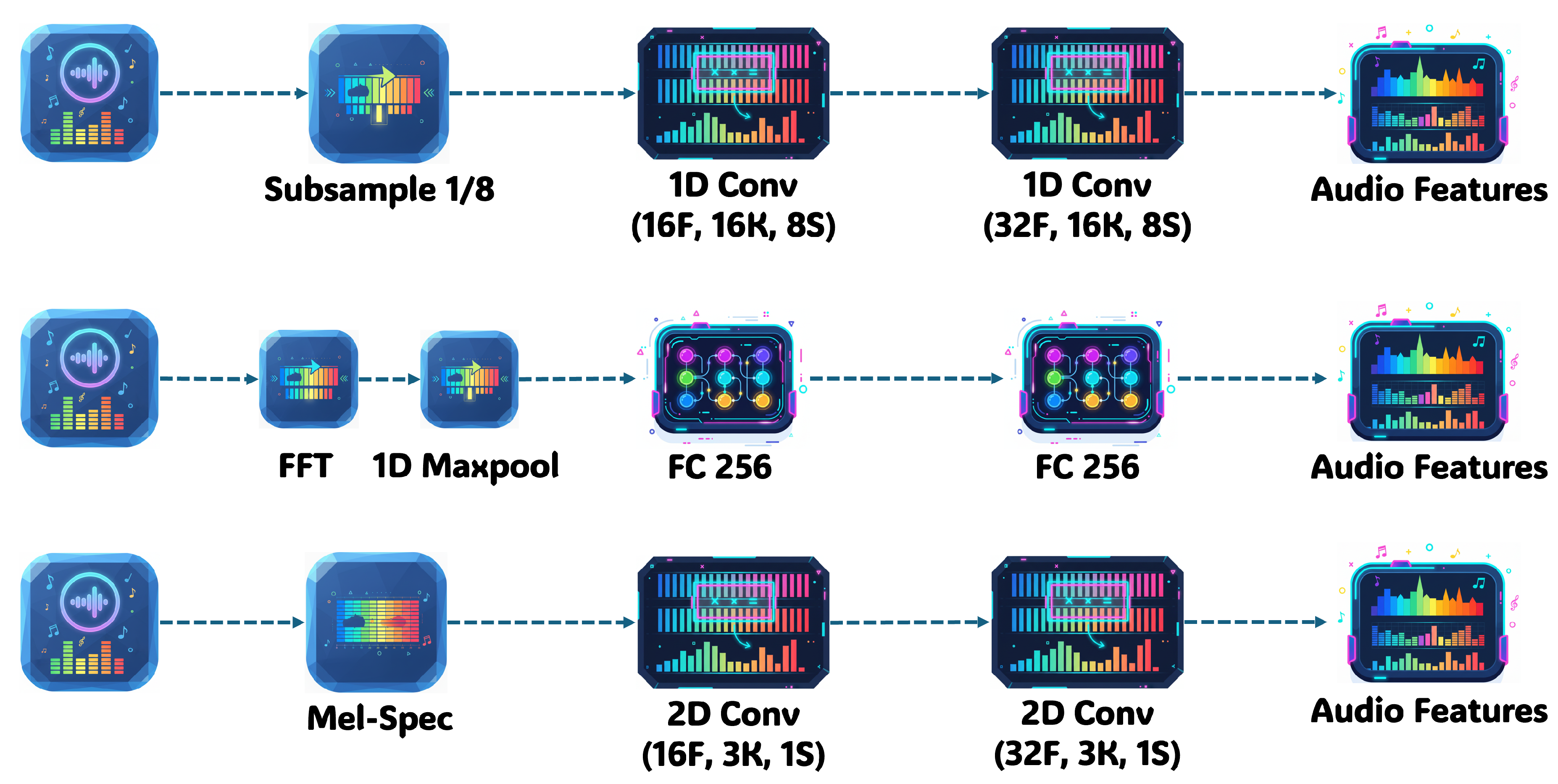 Preprints 178967 g004