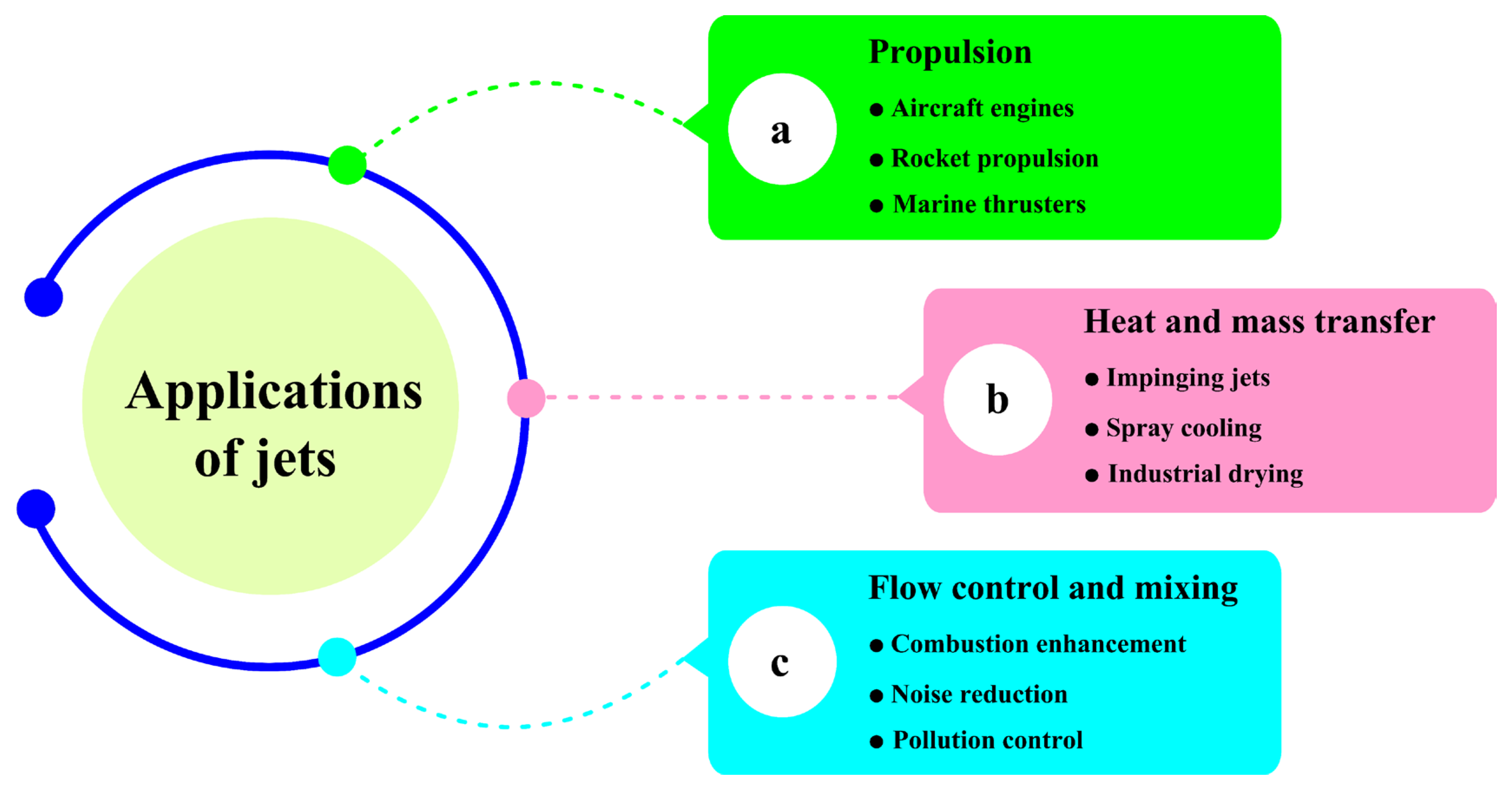 Preprints 187787 g001