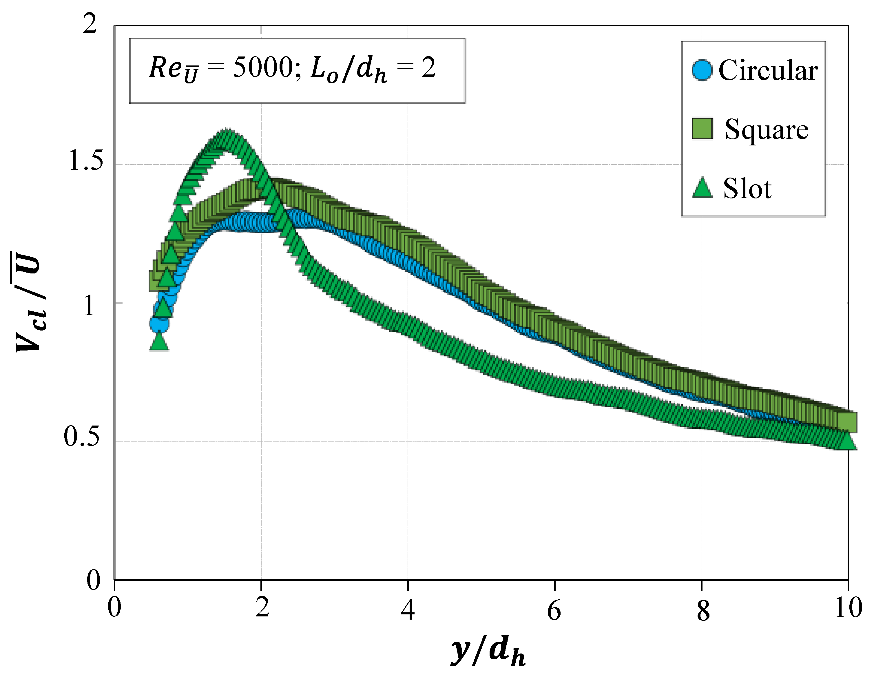 Preprints 187787 g009