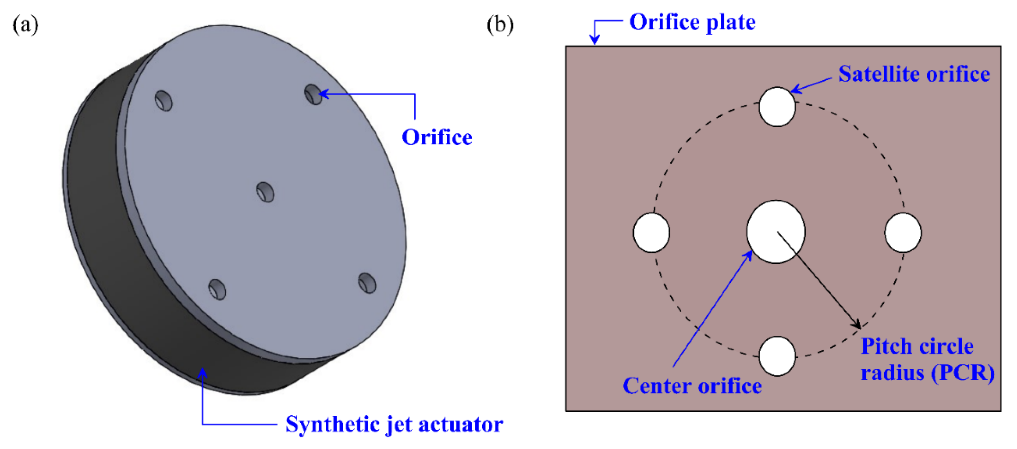 Preprints 187787 g017